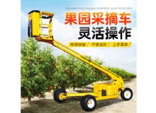 果園采摘車 閱讀次數：603